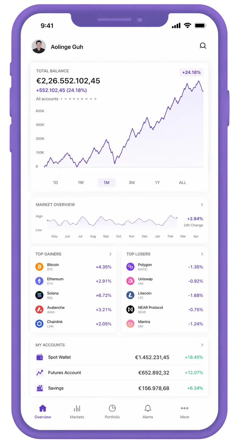 Axel Ascentor trading app