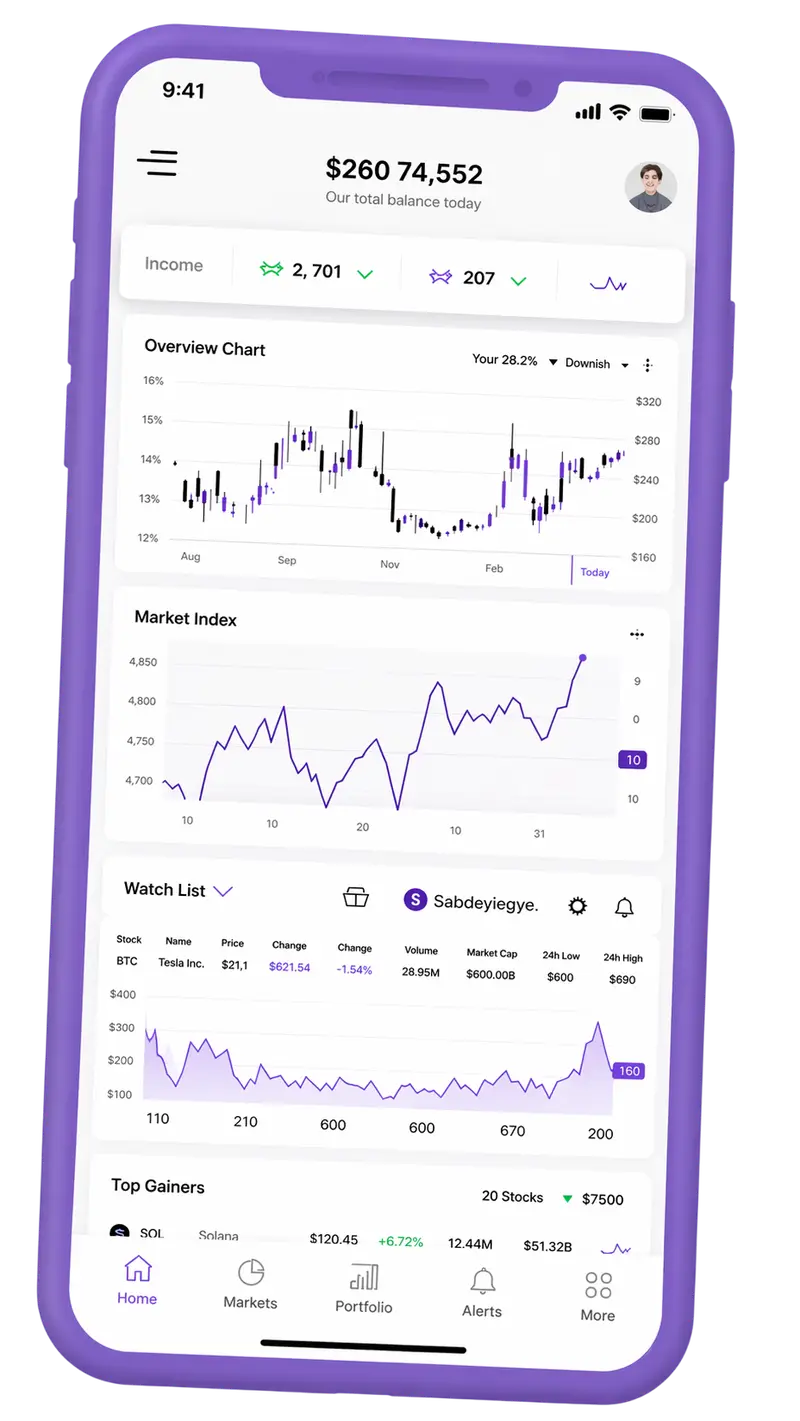 Axel Ascentor — handelsplattform i mobilen